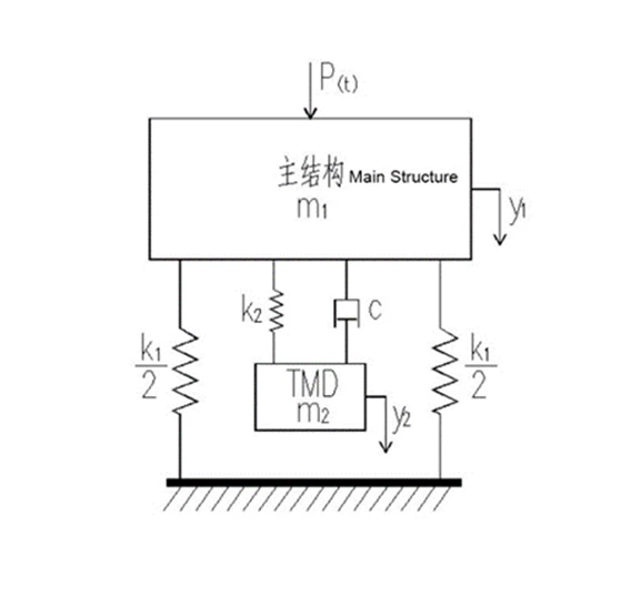 product-577-546 product-577-546